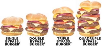 Use Freewill to Choose Food