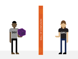 Wall Between Understanding